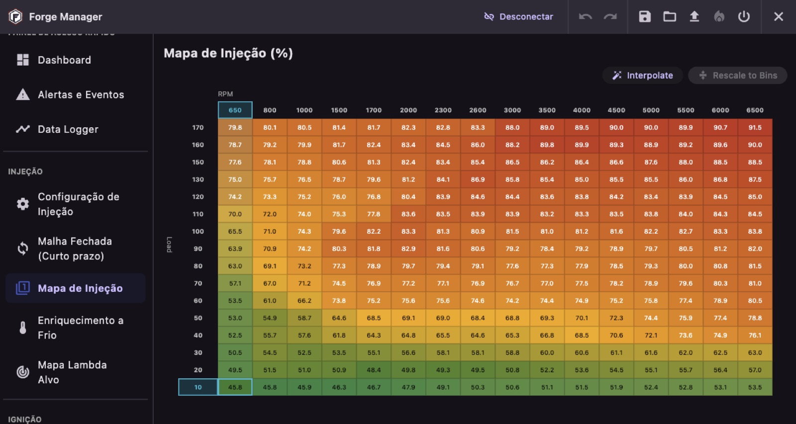 Forge Manager Dashboard